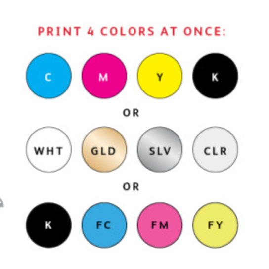 ALL-INCLUSIVE Xerox Versant 280 Press - 13 x 47.2" / 400 GSM Color Printing, Copying And Scanning