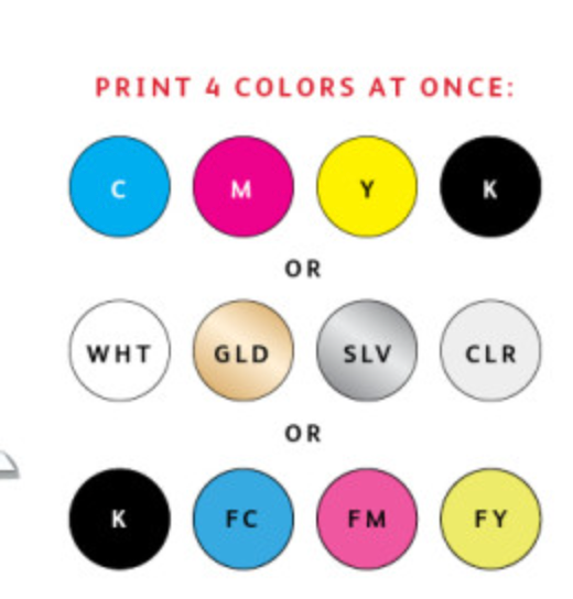 BRAND NEW Versant® 280 13x47.2" 18 point / 400 GSM ALL-INCLUSIVE Xerox® Production Printer with Cost Per Page All-In Program