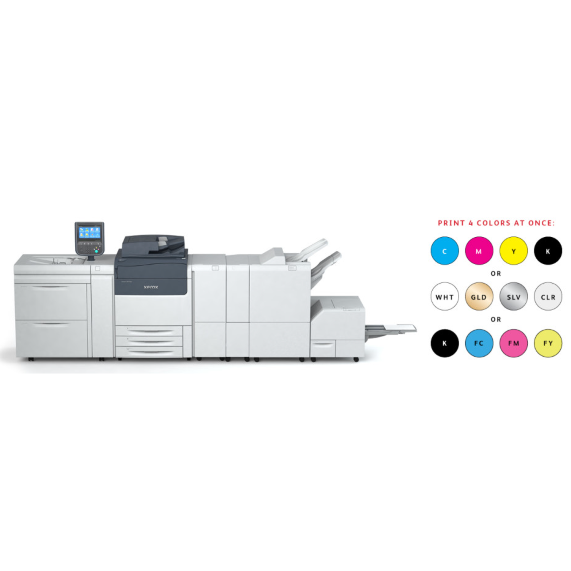 Digital Printing Solutions for Production Print - Xerox